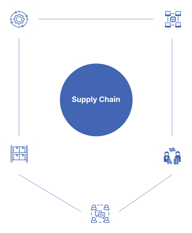 Solutions diagram (14)