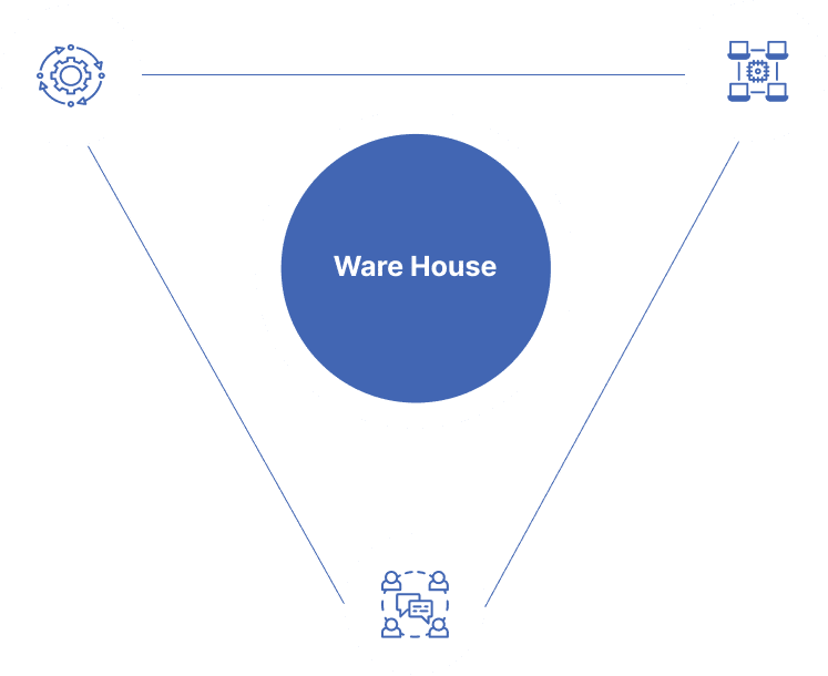 Solutions diagram (15)