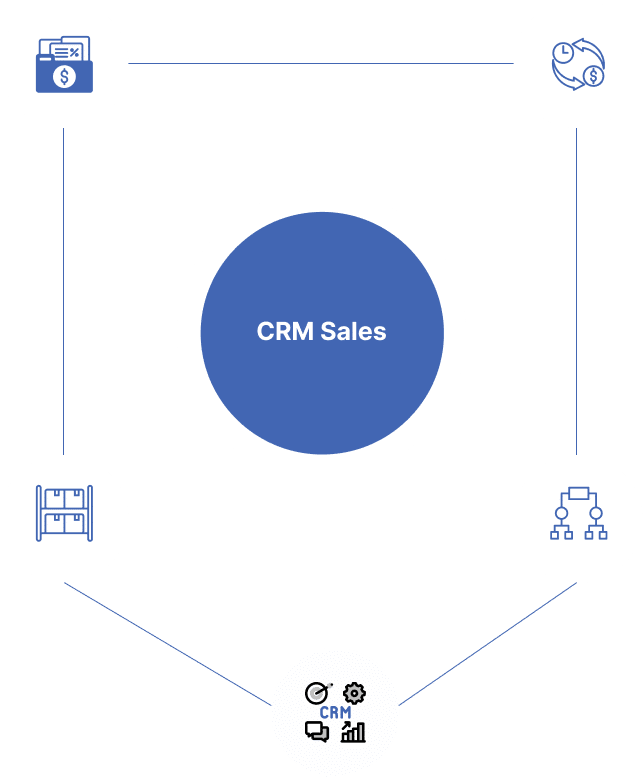 Solutions diagram (8)